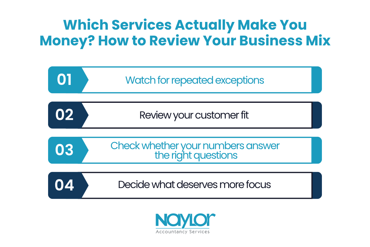 Naylor Accountancy Services - How to Review Your Business Mix