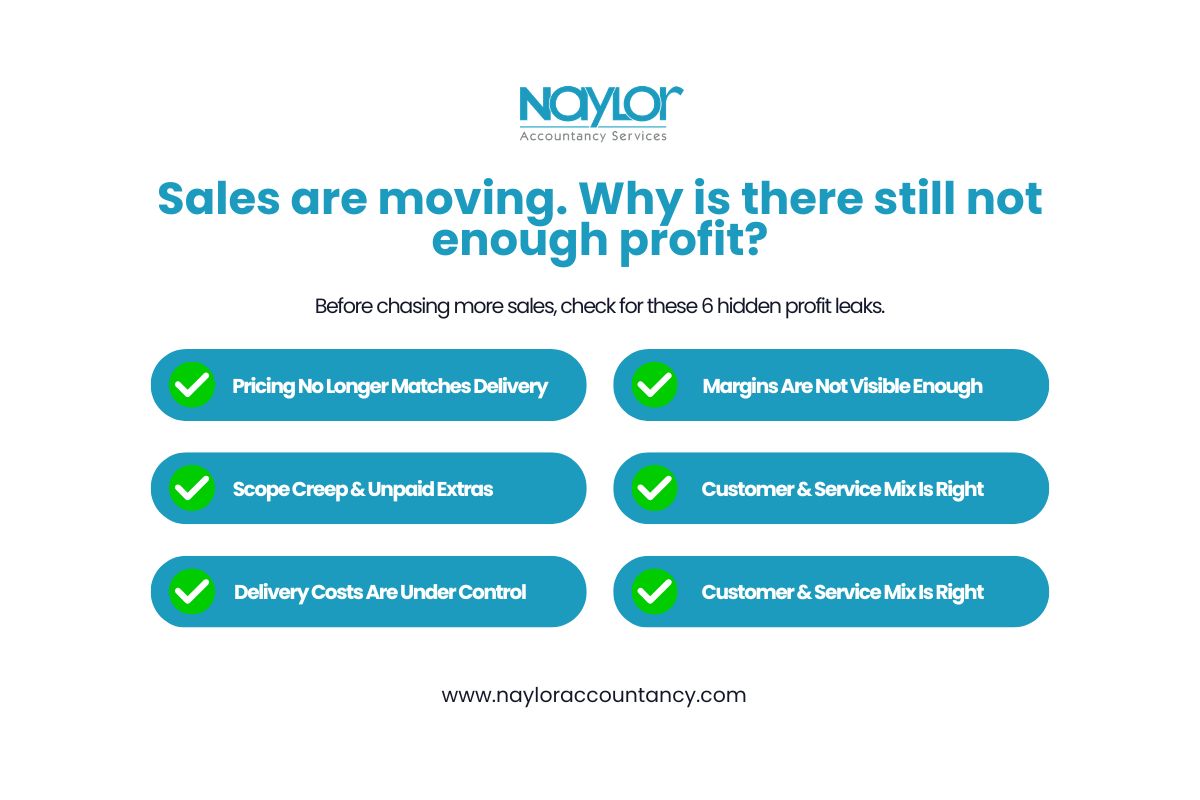 Naylor Accountancy Services - Sales are moving. Why is there still not enough profit?